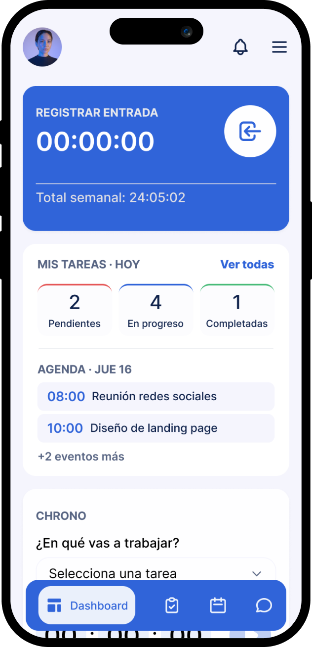 TikNEO Dashboard